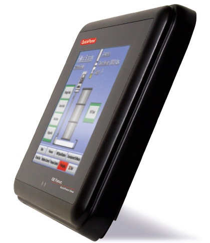 QuickPanel View/Control